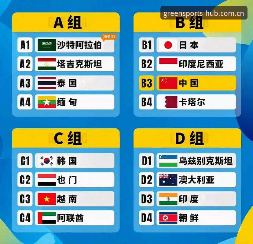 揭秘U17世界杯抽签：国足小将的血战之路，背后隐藏着多少你不知道的真相？