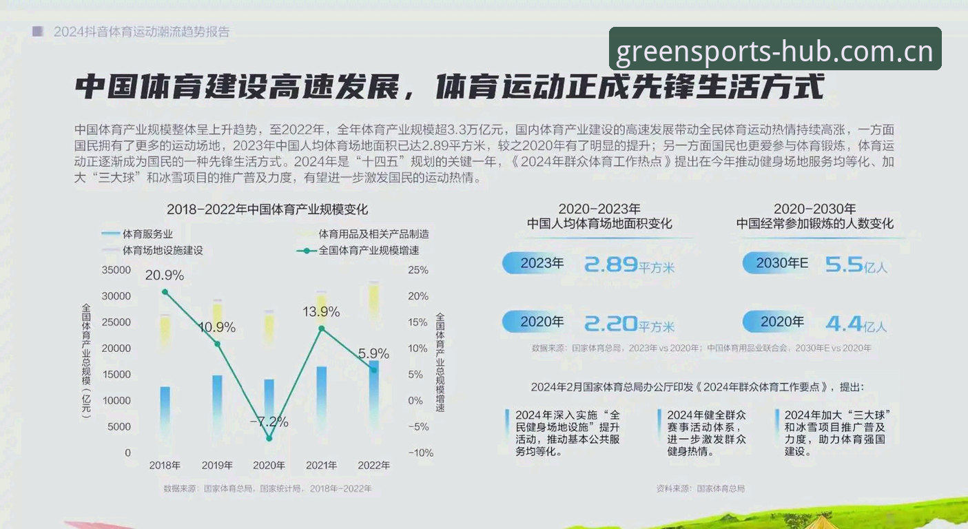 绿茵体育官网入口最新版 绿茵体育官网入口最新版深度评测:从正品保障到会员积分的全面体验报告